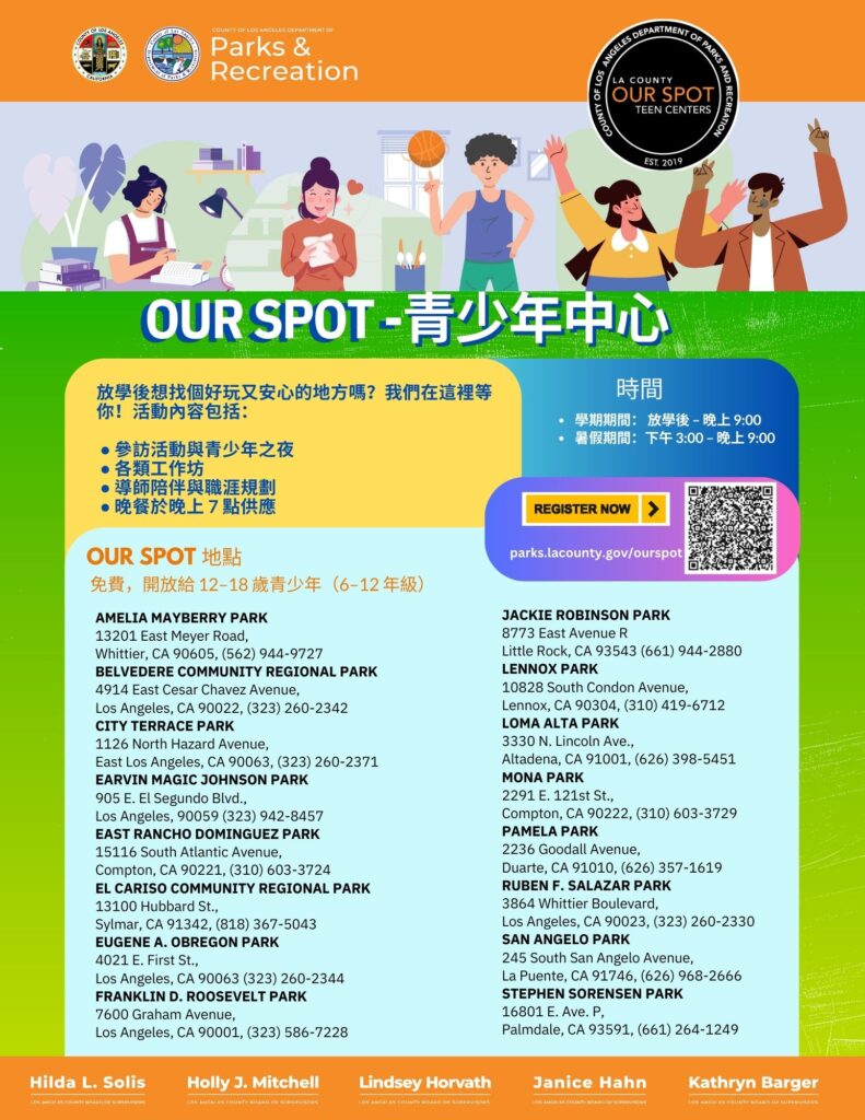 3_Our SPOT Flyers_Chinese