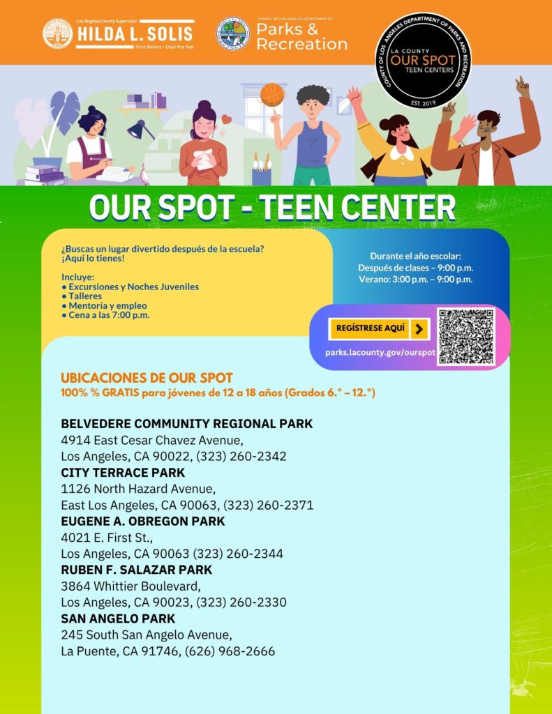 5_Our SPOT_SD1_Spanish